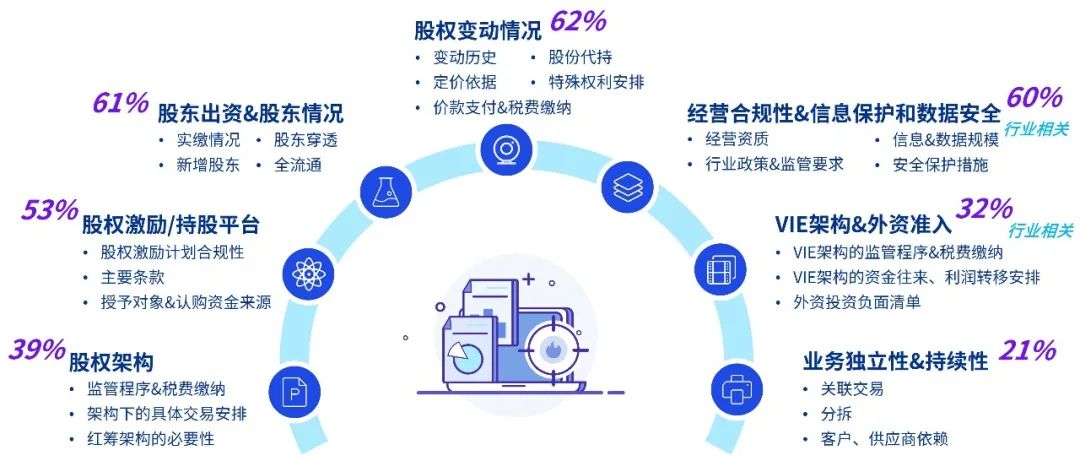 2025新澳正版免费大全详细解答、综合解答解释落实