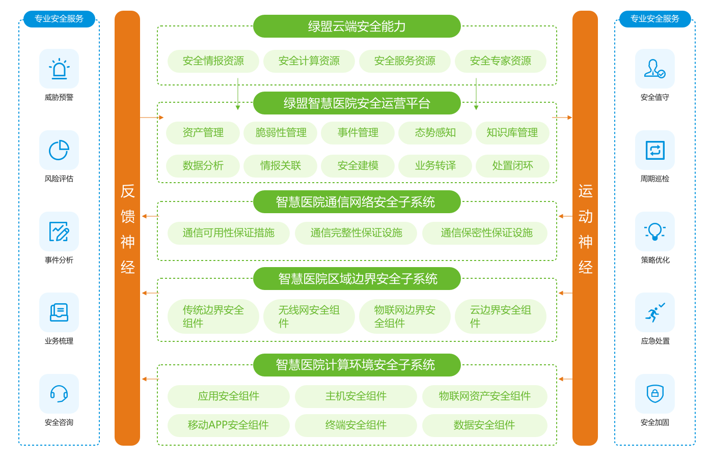 2025年澳门天天彩大全精选解析、解释与落实、构建解答解释落实