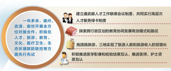 新澳门和香港2025正版资料免费公开，全面释义、定量解答解释落实